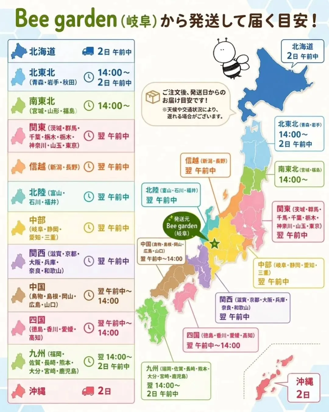LIVEで購入されるお客様へ【大切なおしらせ】