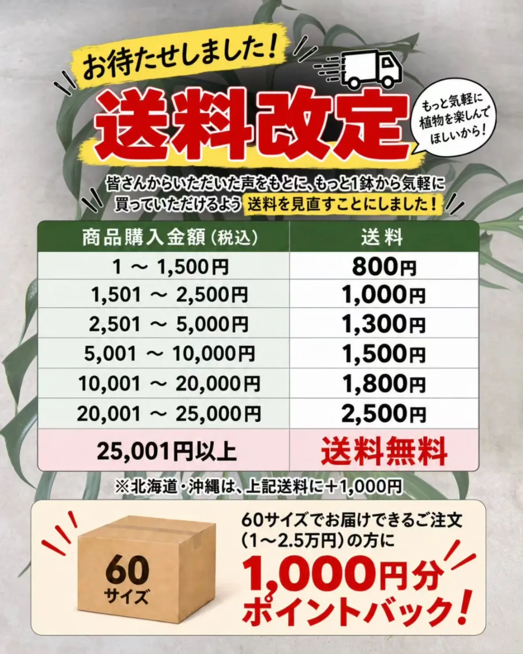 皆さまへ、大切なお知らせがあります。